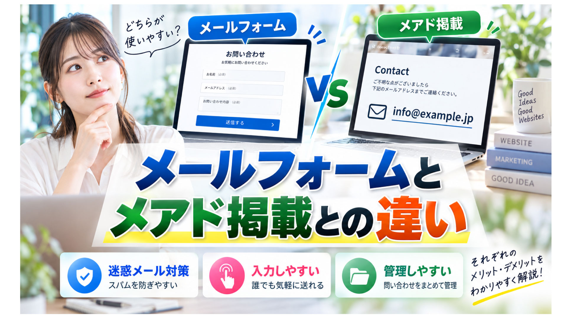 メールフォームとメアド掲載との違い