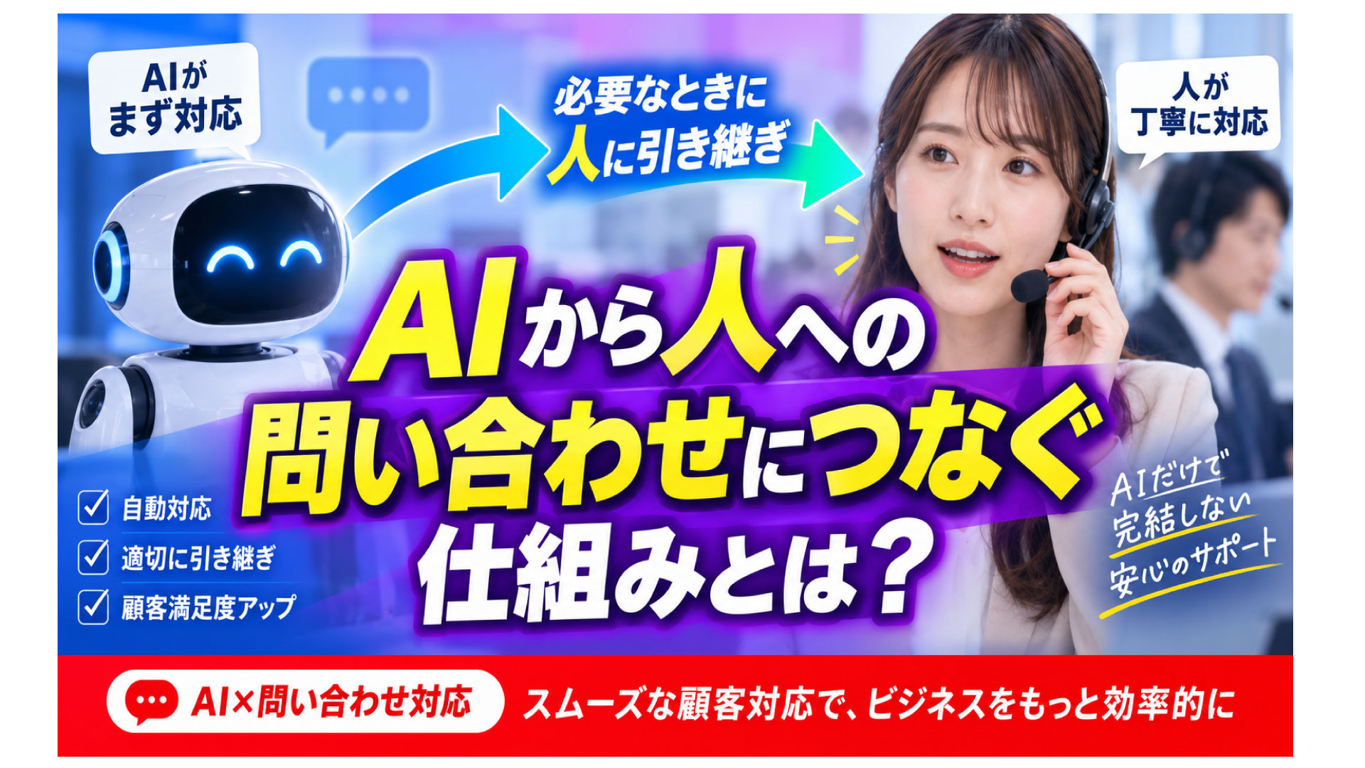 AIチャットから人への問い合わせ繋ぐ