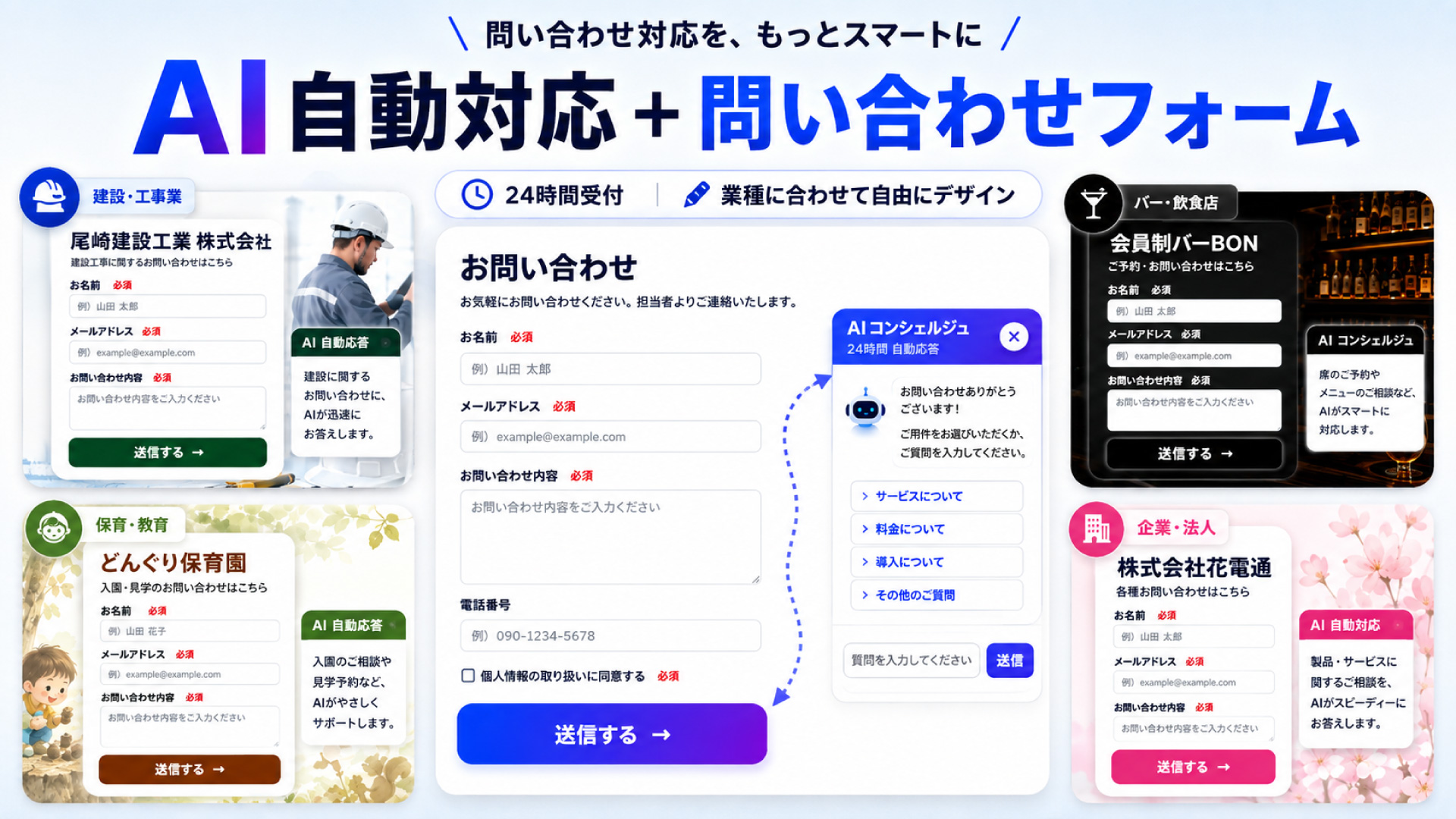 AI自動対応と問い合わせフォーム
